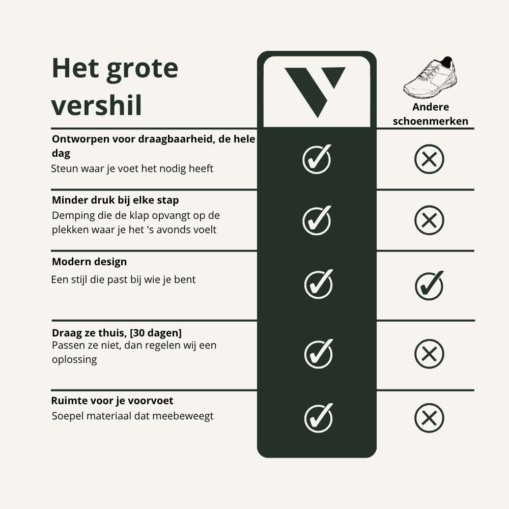 AeroStep